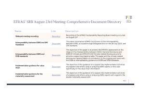 EFRAG’ SRB August 23rd Meeting- Comprehensive Document Directory.pdf